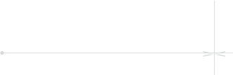 counter
