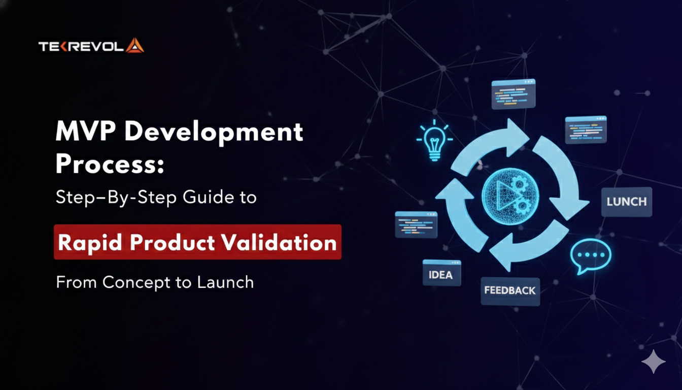 MVP Development Process: Step‑By‑Step Guide to Rapid Product Validation